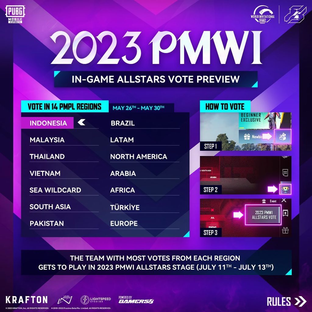 Voting 2023 PMWI